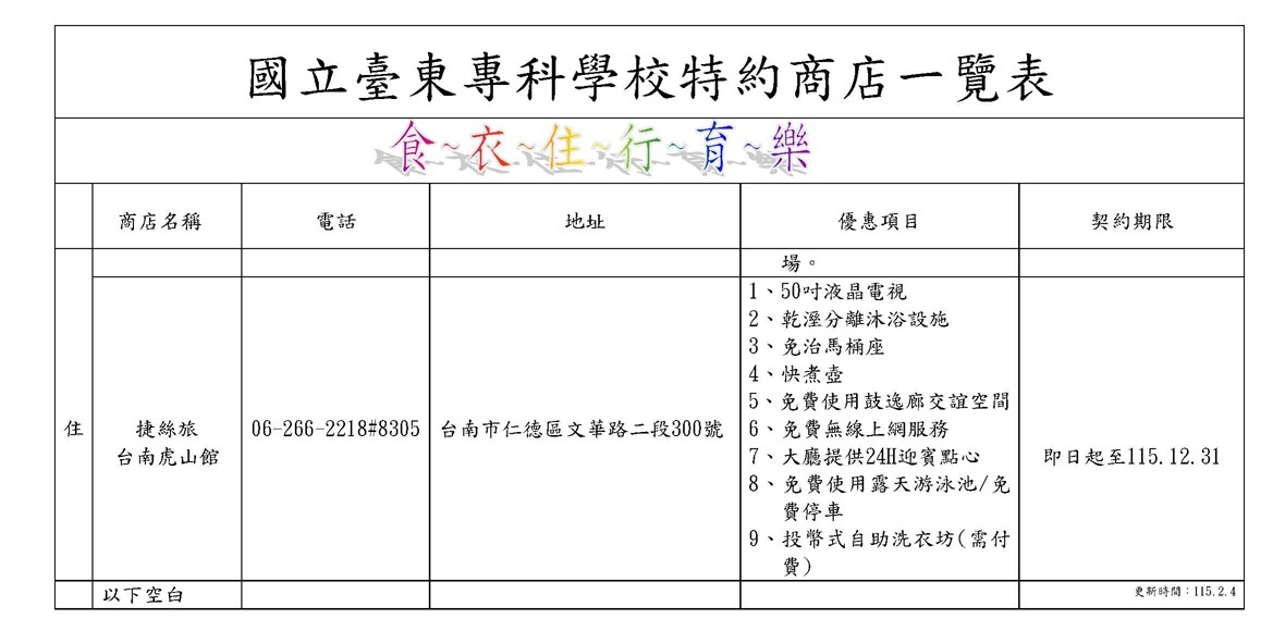 國立臺東專科學校特約商店一覽(115.2.4更新)_頁面_2