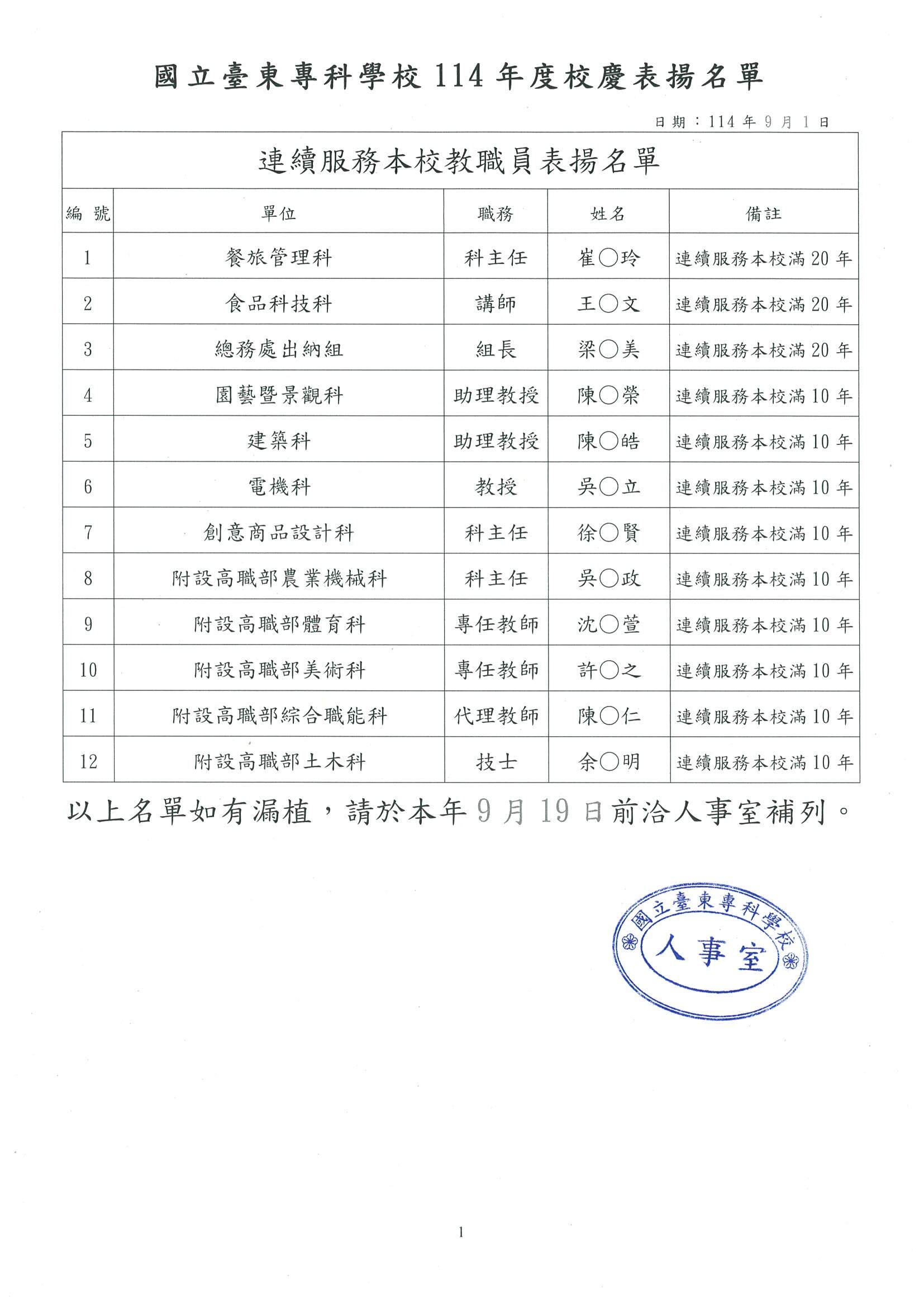 本校114年度連續服務本校校慶表揚用名單_公告用